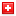 npm.ch hosted country